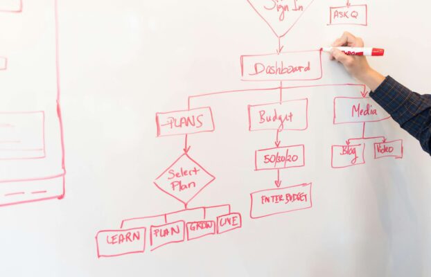 Cutting down on business expenses by outsourcing routine tasks