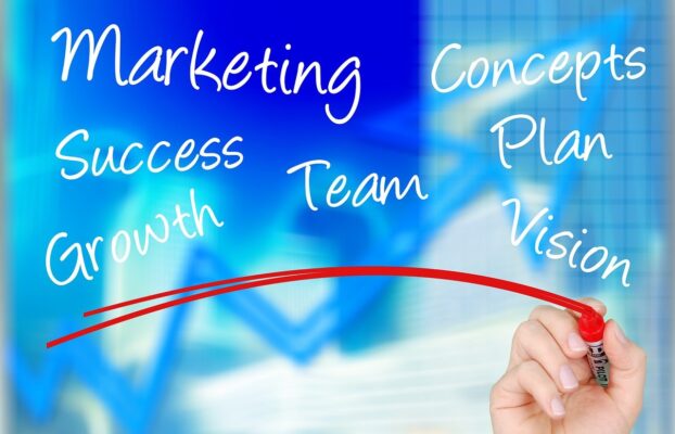 Outsourcing Digital Marketing: Why iConsultera is the Ideal Solution
