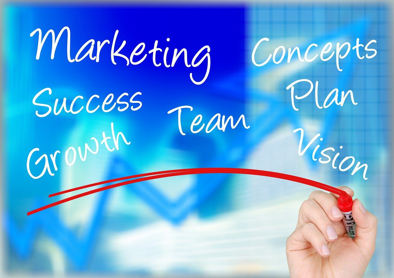 Outsourcing Digital Marketing: Why iConsultera is the Ideal Solution