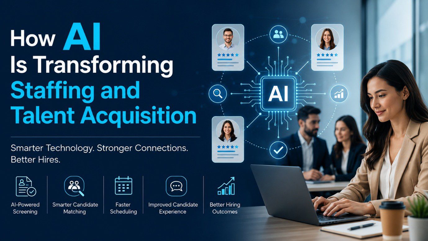 How AI Is Transforming Staffing and Talent Acquisition