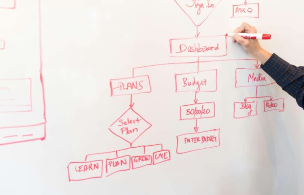 Cutting down on business expenses by outsourcing routine tasks